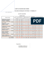 Numeracy 2023 Second Quarter