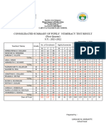 Cabuynan Es Numeracy First Quarter Result 2021 2022