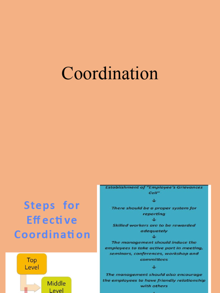 Module 3 | PDF | Conflict Resolution | Human Communication