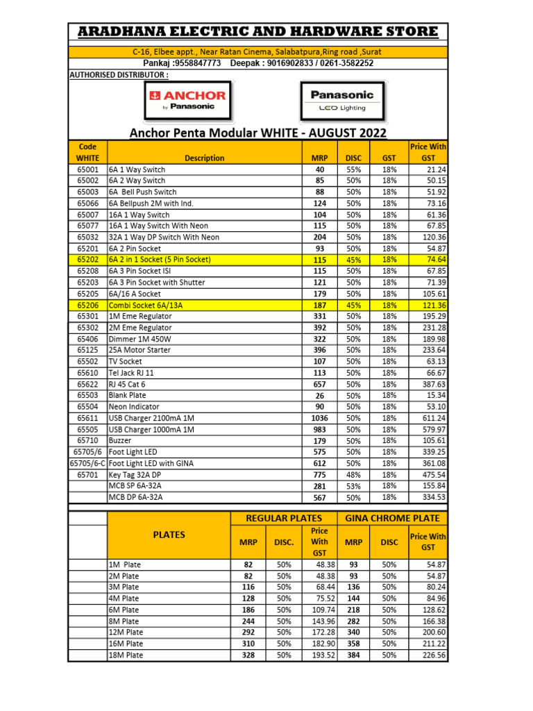 Penta Modular August 2022 PDF Manufactured Goods Equipment