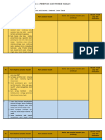 LK 1.3 Penentuan Akar Penyebab Masalah Versi 1