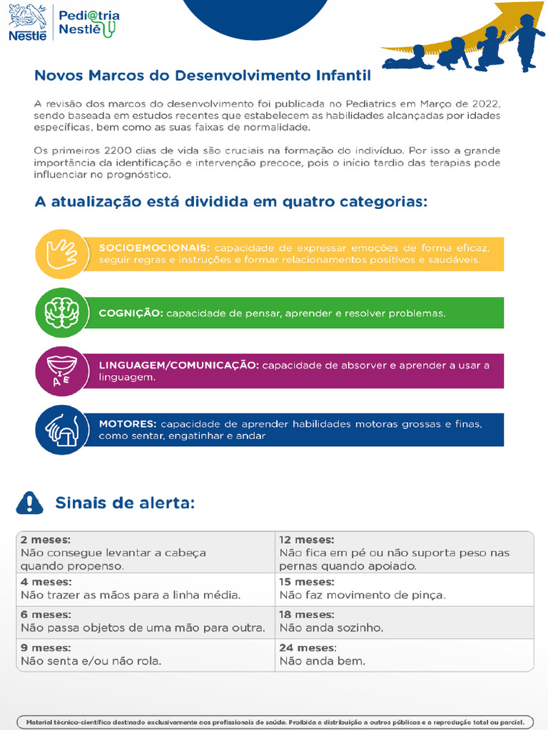 Novos Marcos Do Desenvolvimento Infantil de 0 A 5 Anos Com Nota ...