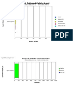 Icd Agent Call Summary Chart en Us