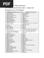 West Bengal Caste and Subcaste List | PDF | Caste | Social Groups Of India