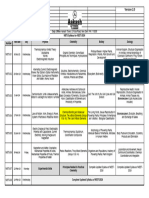 Syllabus of NCERT Booster Test Series - NEET-2024 Version 2.0