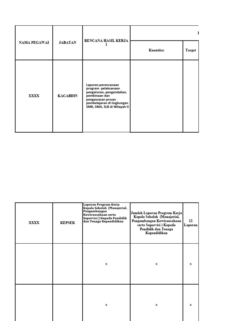 Contoh MPPH Sekolah | PDF