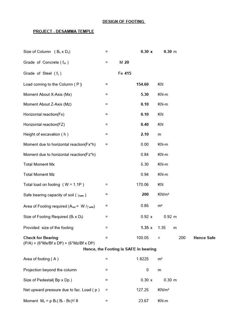 Isolated Footing | PDF | Architectural Design | Architecture