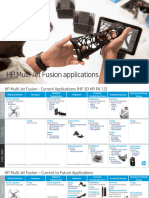 HP Multi Jet Fusion Applications Whitepaper