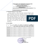 Data Jumlah Siswa