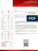 Daily Analysis 30 Maret 2023