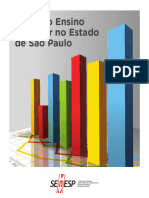 Mapa Do Ensino Superior SP 2012