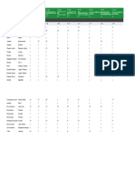 Calificaciones Cuarto - C - U