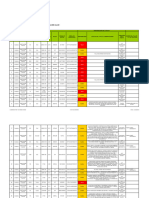 Inventario de Bienes de Flota Secundaria Al 27-09-2023