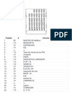 Diagrama de Fusibles Subaru WRX