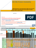 SAP NetWeaver 2004 SRX Product Availability Matrix