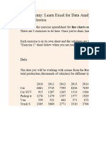 Visualizing Data Ex5