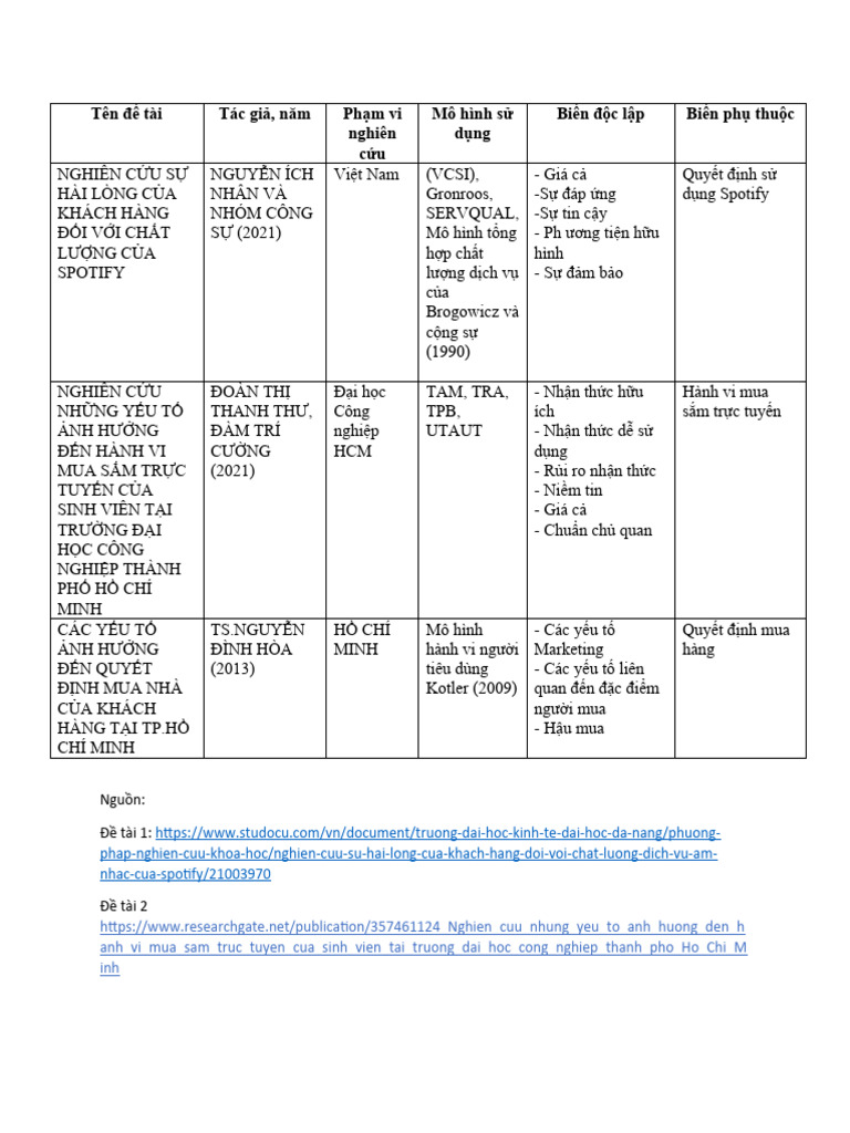 Mô hình tham khảo | PDF