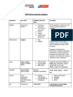 MYP Third Unit Test Syllabus: Grade 6