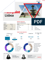 JLL Office Flashpoint Agosto 2023