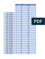 Combinar Power Query