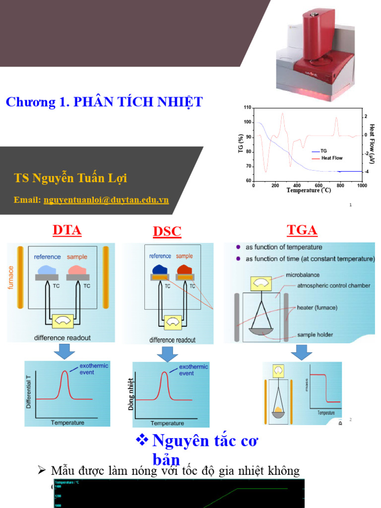 Thermal analysis tuan loi nguyen tga pdf