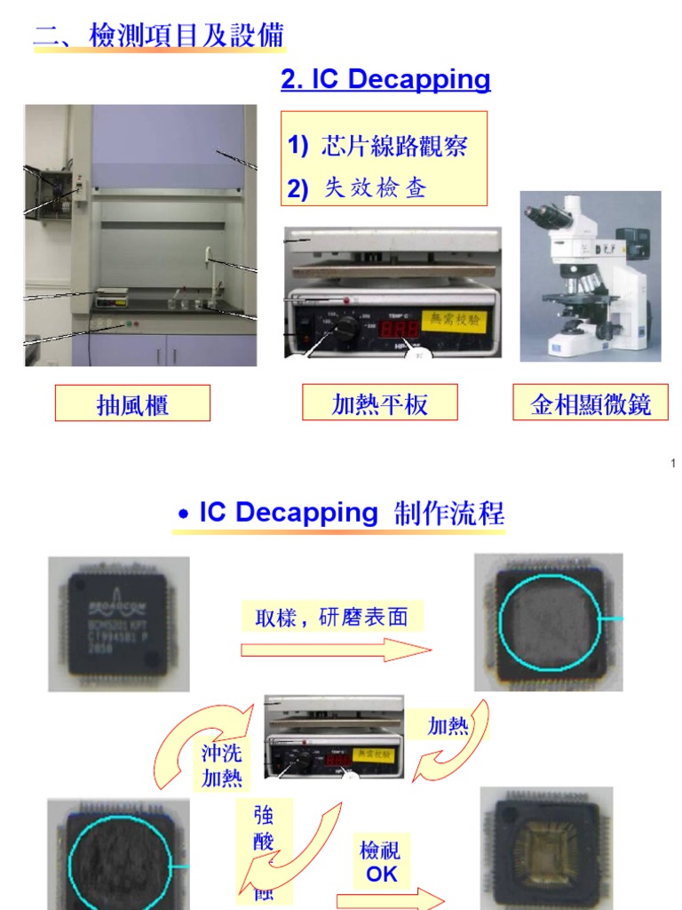 IC Decap & SEM | PDF