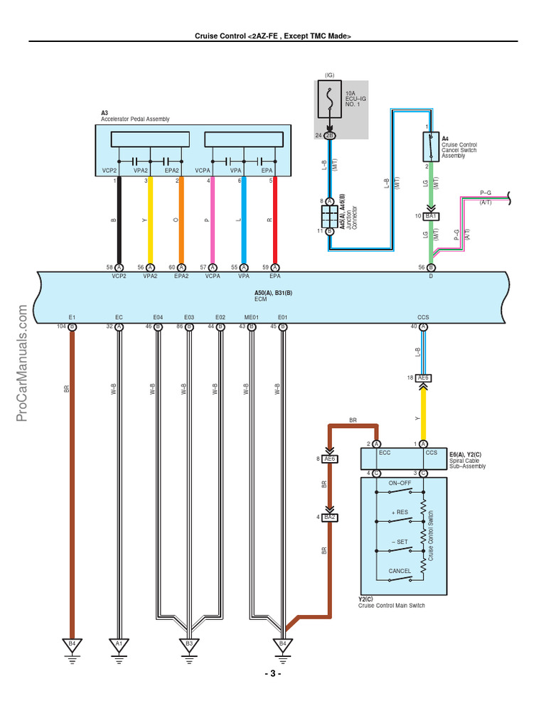 Toyota Corolla Wiring Diagrams Guide PDF Manufactured Goods Vehicles