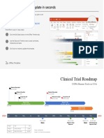 Clinical Trial Roadmap