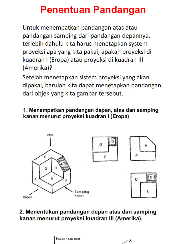 Sudut Pandang Gamtek | PDF