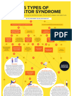 5 Types of Is Flowchart - Quiz