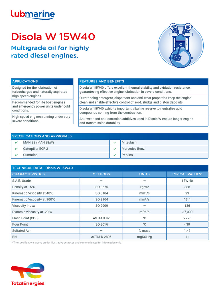 Disola W 15W40 Diesel Engine Oil Guide | PDF | Lubricant | Chemistry