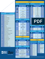 Ltspice Keyboard Shortcuts