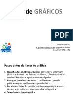 Preguntas de Investigación y Tipos de Gráficas