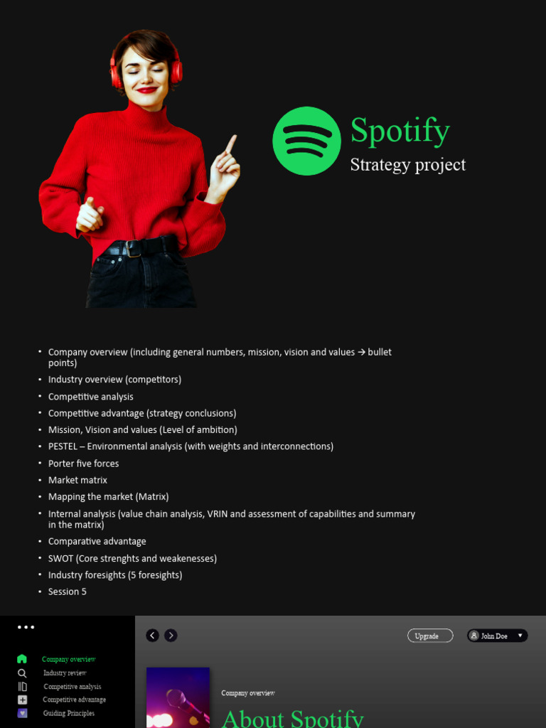 Spotify Submission Template (Ongoing Work) (Auto-Saved) | PDF | Spotify ...