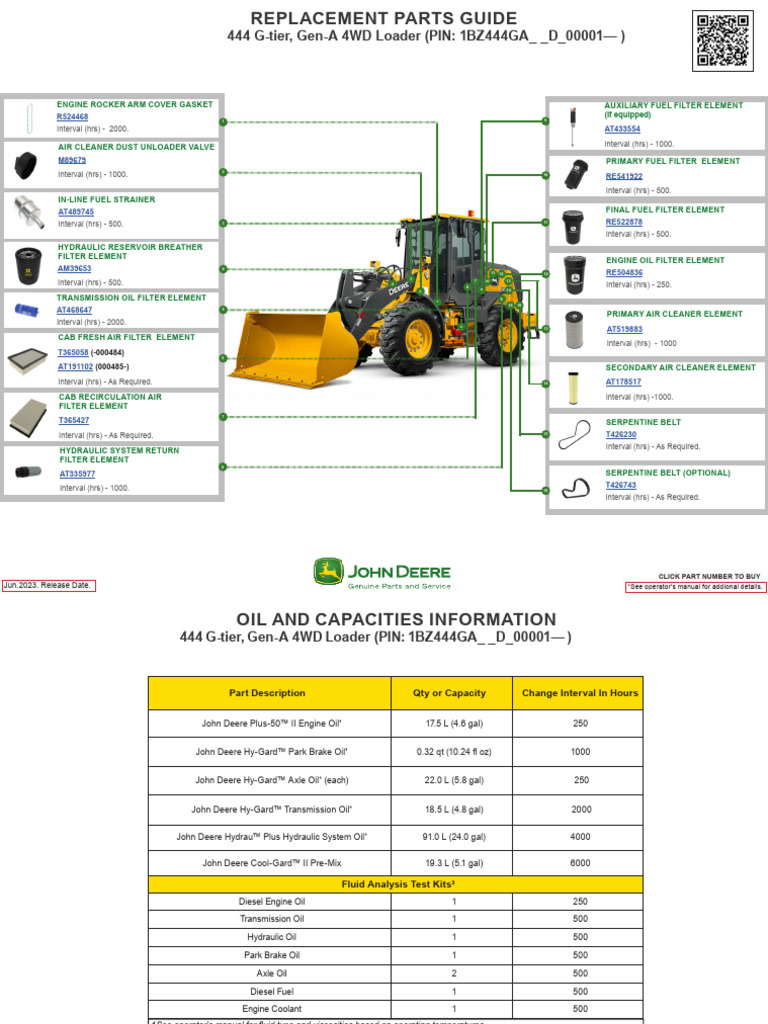 Pá Carregadeira John Deere 444g Download Free PDF Engines