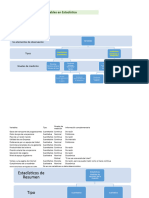 Estadística Con Excel - Parte 1