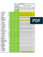 Parametros de Ejecución Proyecto2