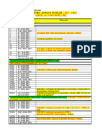 Structura An Sc. 2021 2022