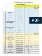 Punctaje Finale Infoeducatie2023