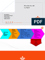 Diagrama de Sankey