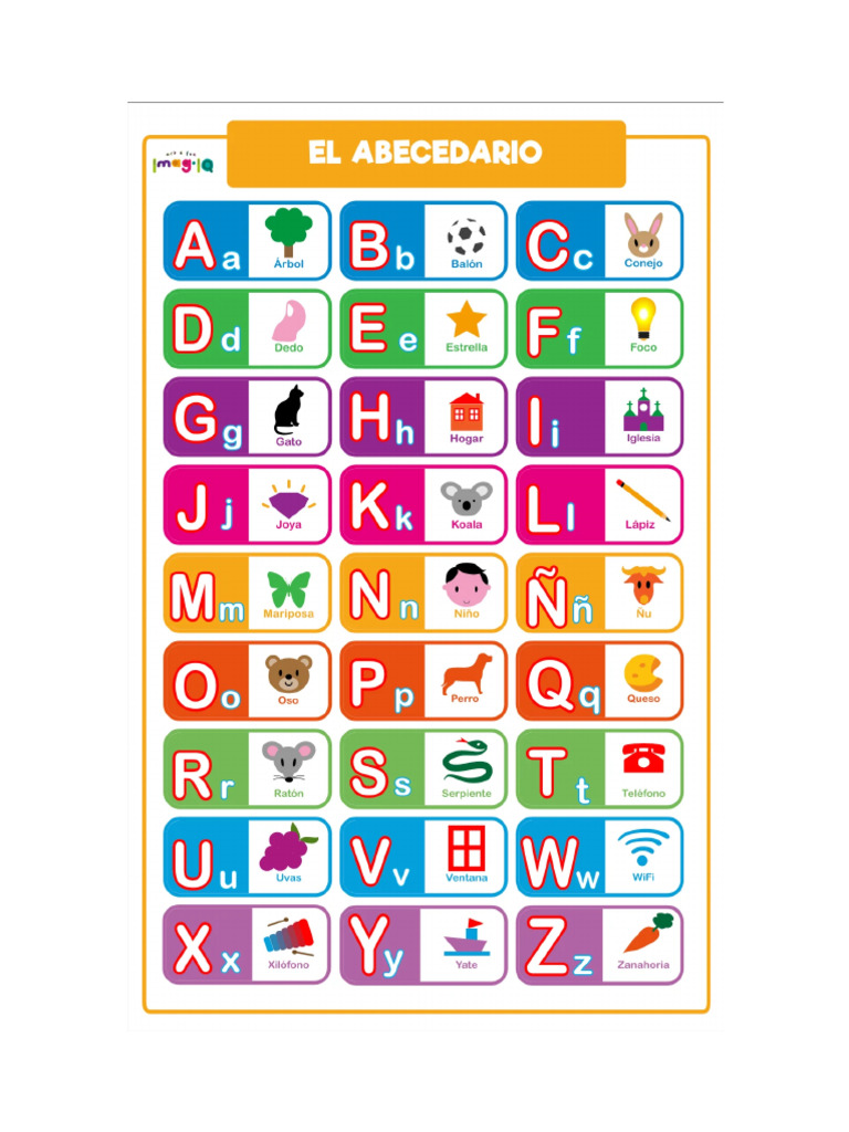 Vocales Abc 2 | PDF
