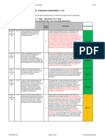 Módulo 1 - Requisitos Del Sistema de Gestión de Seguridad Alimentaria (SAIA)