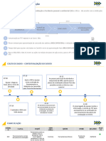 Relatório Investigação Incidente - Bandeiramento-Atualizado