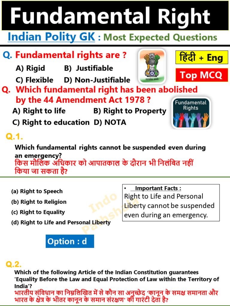 100 MCQs on Fundamental Rights | PDF | Political Charters | Government