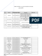 Plan de Comparari Interlaboratoare2021