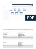 Esquema Flujo X