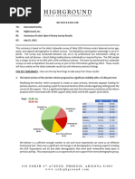 Internal RCV Polling