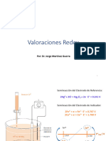 Valoraciones Redox