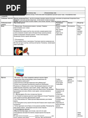 Неліктен аю кискасының қара магиясы?