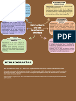 Mapa Conceptual